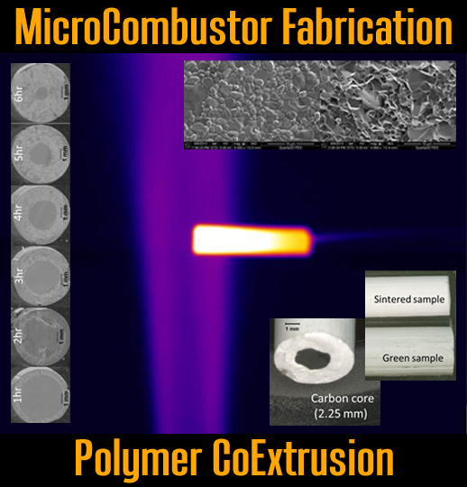 Ceramic Combustor